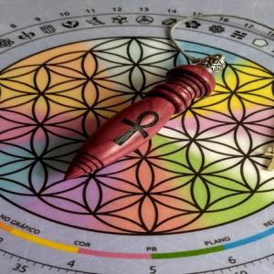 Radiestesia ou Mesa Radiônica: Qual Técnica Escolher? - Esoterika